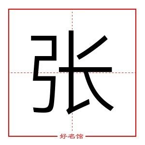 张 五行|张字的五行属什么